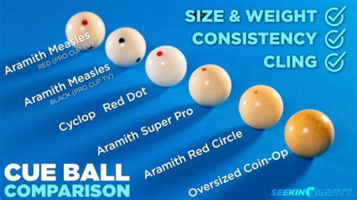 Are all cue balls the same weight?