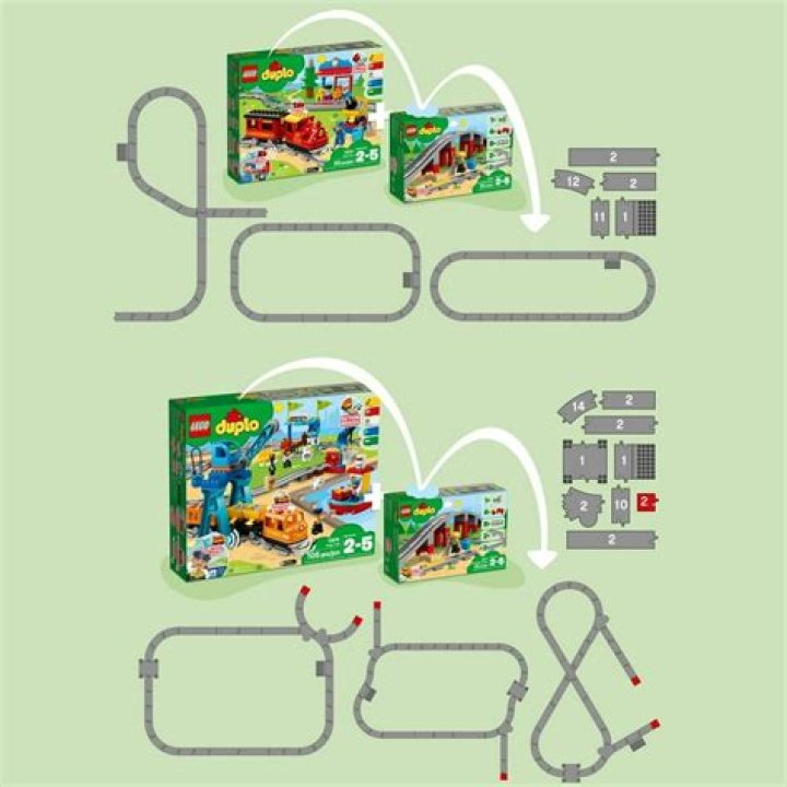 Are all DUPLO train tracks compatible?