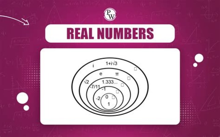 Are all numbers unique?
