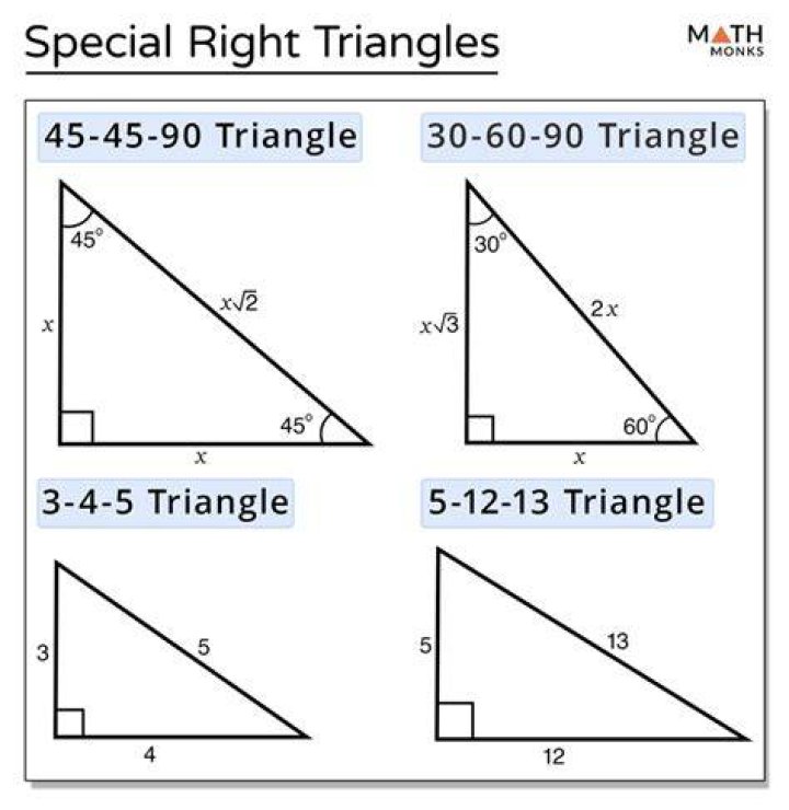 Are all right triangles 3 4 5 triangles?