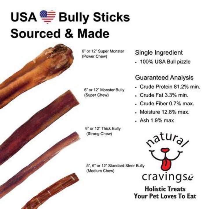 Are bulls killed for bully sticks?