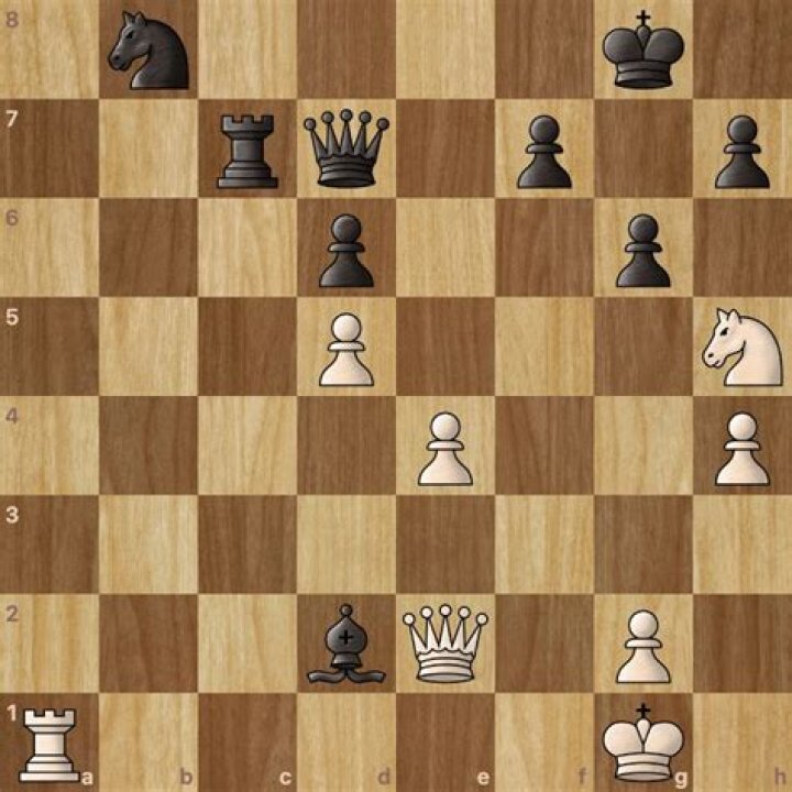 Are ChessTempo puzzles good?
