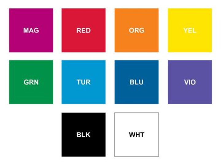Are colors numbered?