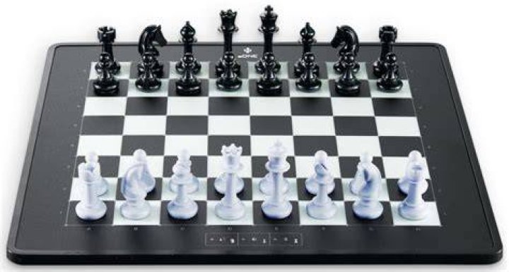 Are computers now better at chess?