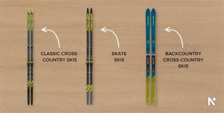 Are cross country skis the same as regular skis?