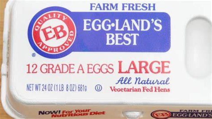 Are Egglands best eggs real eggs?