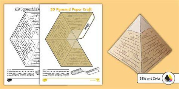 Are Egyptian pyramids square based?