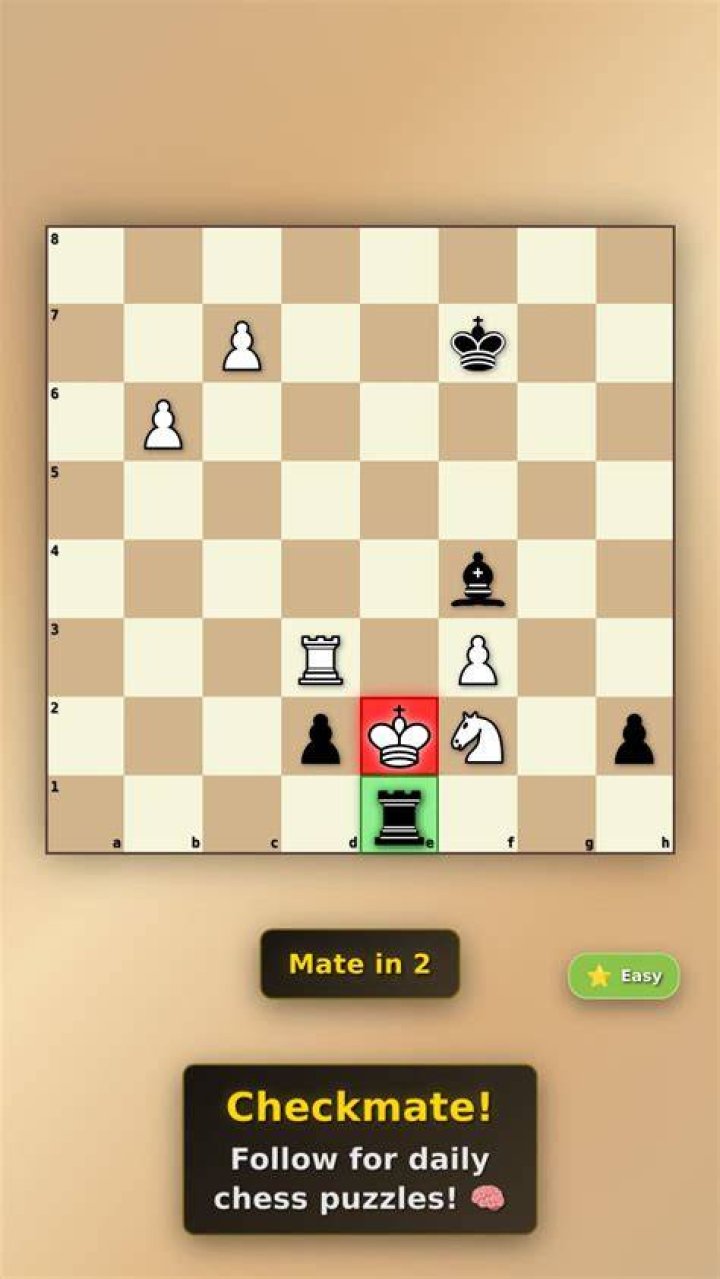 Are lichess puzzles easy?