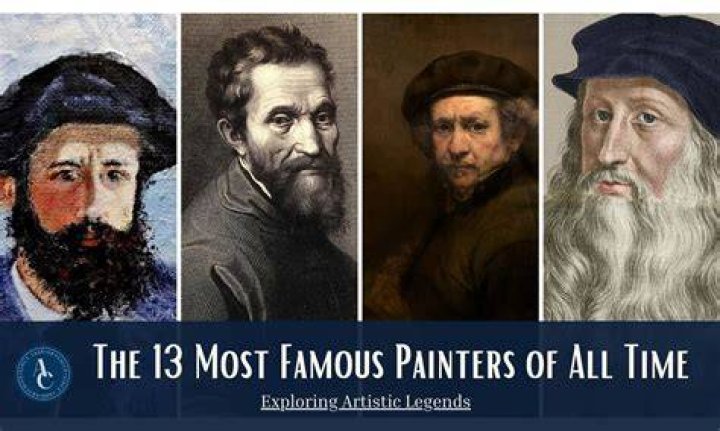 Are most artists White?