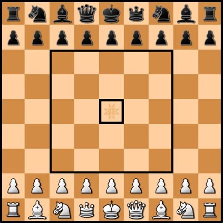 Are there 64 squares in a chess board?