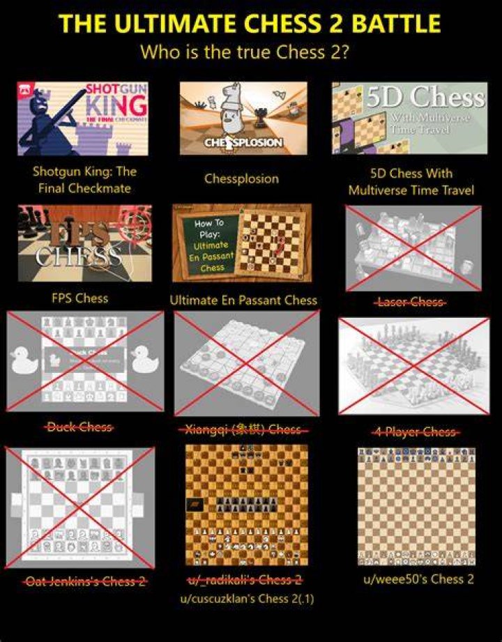 Are there any chess variants that are the same?