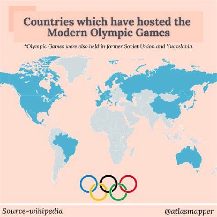 Are there any countries in the Winter Olympics?