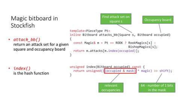 Are there any magic bitboard move generation functions?