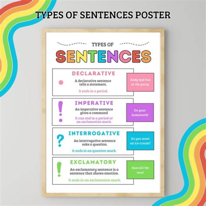 Are there any riddle poems that are all four sentence types?