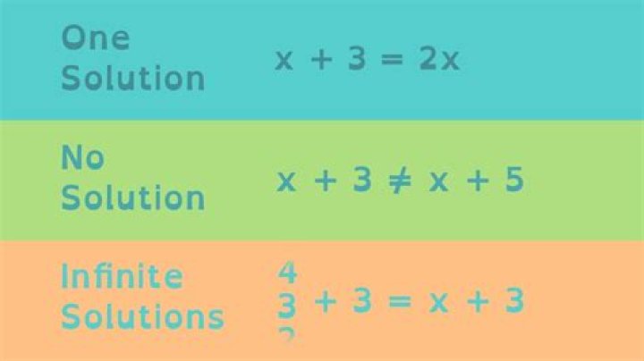 Are there multiple solutions to flow free?