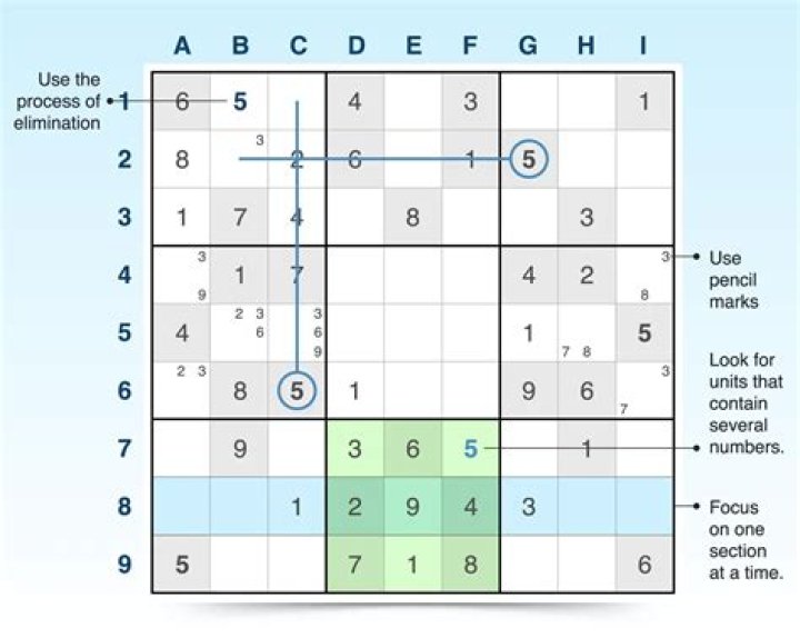 Are there rules for Sudoku?