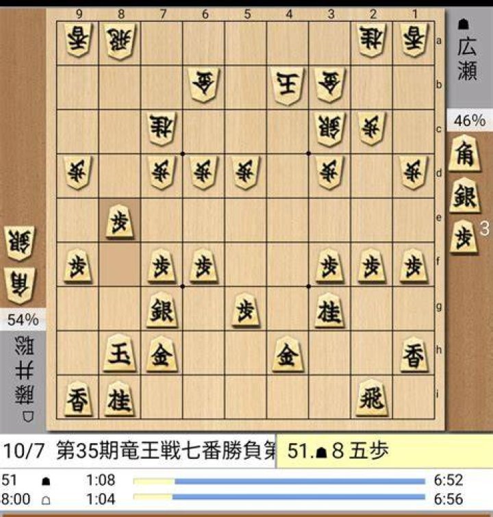 Are there still adjournments in chess?