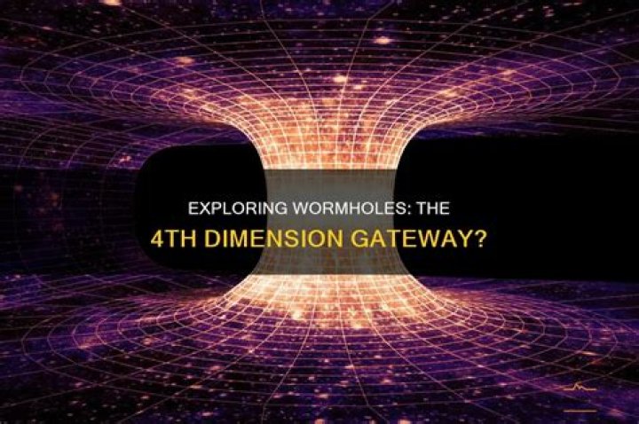 Are wormholes the 4th Dimension?