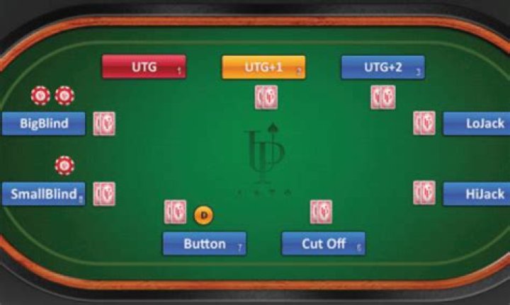 Are you allowed to talk at the poker table?