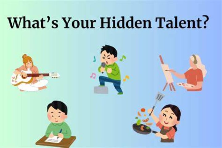 Are you born with talent or is it learned?