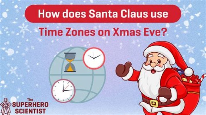At what age does Santa stop giving you presents?