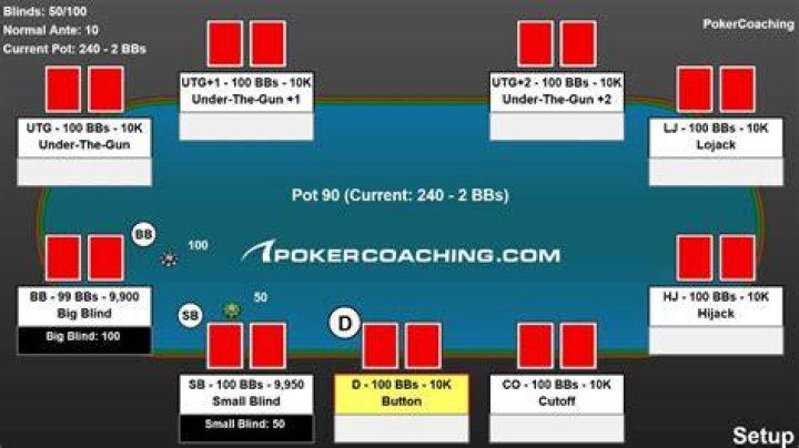 Can 12 people play Texas Holdem?