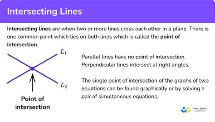 Can 3 points be a line?