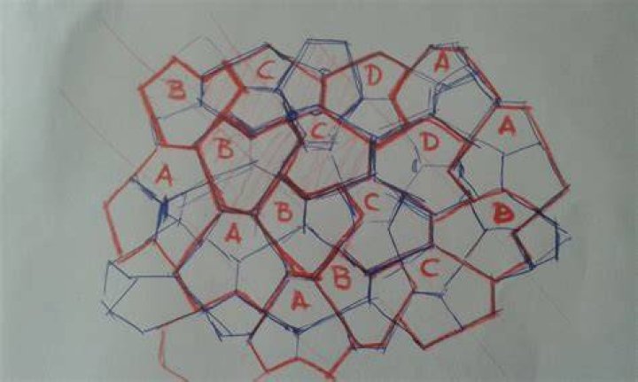 Can a heptagon tile the plane?