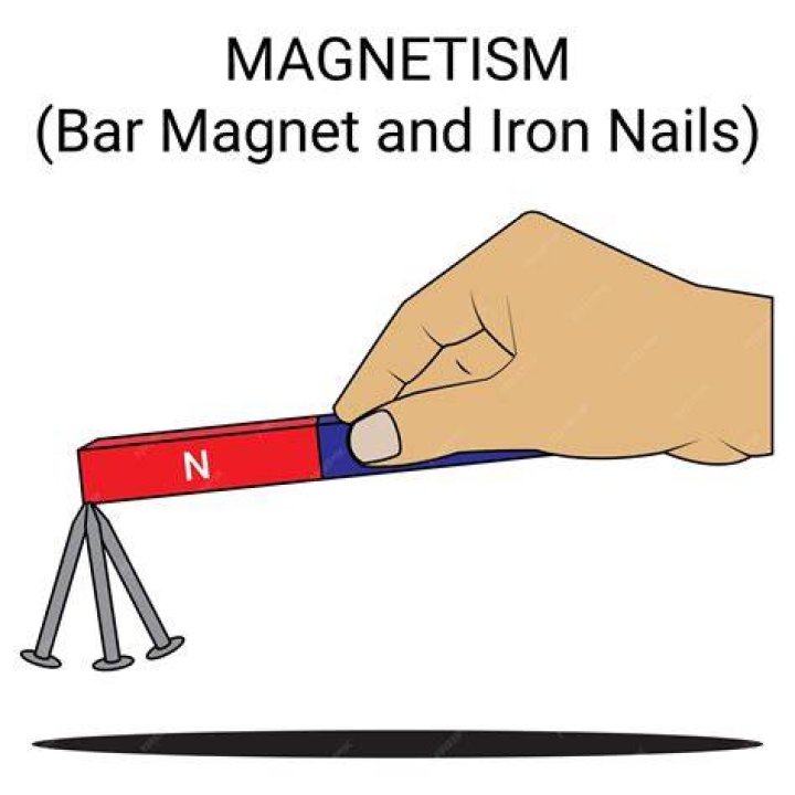 Can a nail be attracted to a magnet?