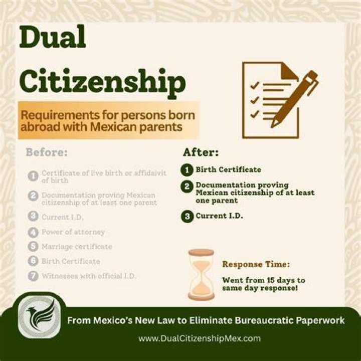 Can a US citizen have dual citizenship in Mexico?