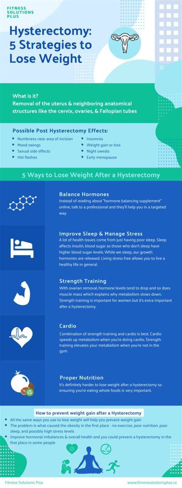 Can a woman lose weight after a hysterectomy?