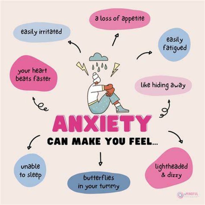 Can anxiety make you slur your words?