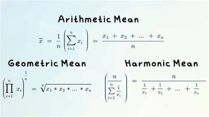 Can arithmetic mean be equal to harmonic mean?