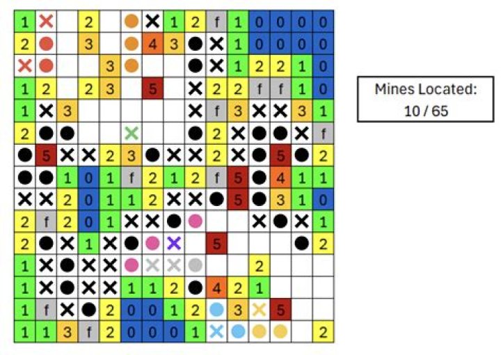 Can bombs be next to each other in Minesweeper?