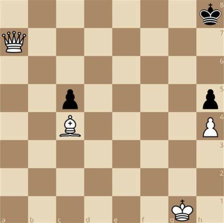 Can chess end in stalemate?