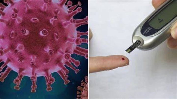 Can Covid trigger diabetes?