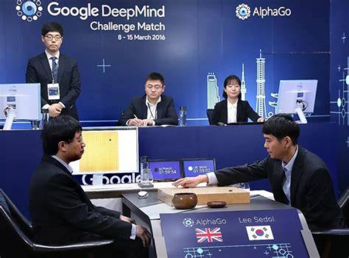 Can humans beat AlphaGo?