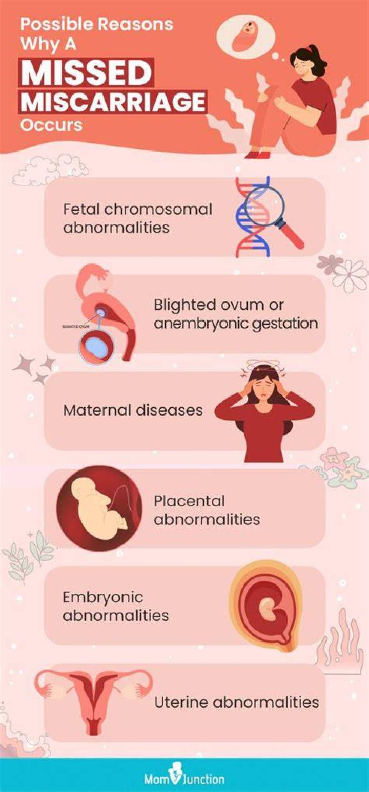 Can I have a painless miscarriage?