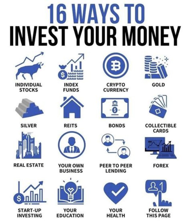 Can I invest my fathers money?