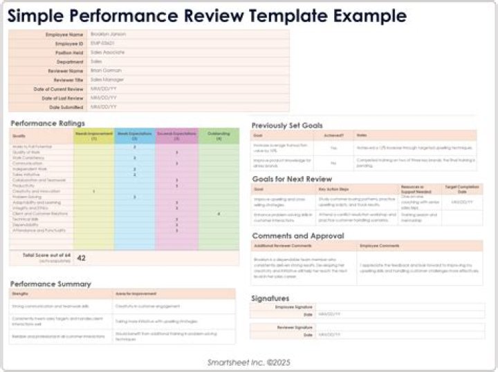Can I request a copy of my performance review?