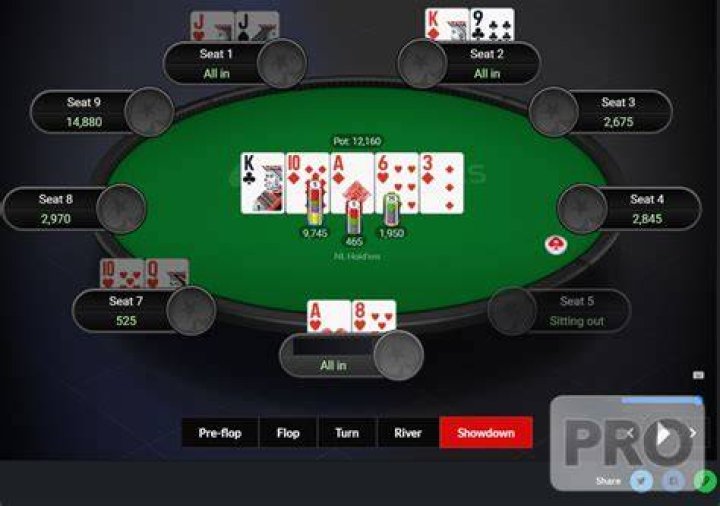 Can I see my history on PokerStars?