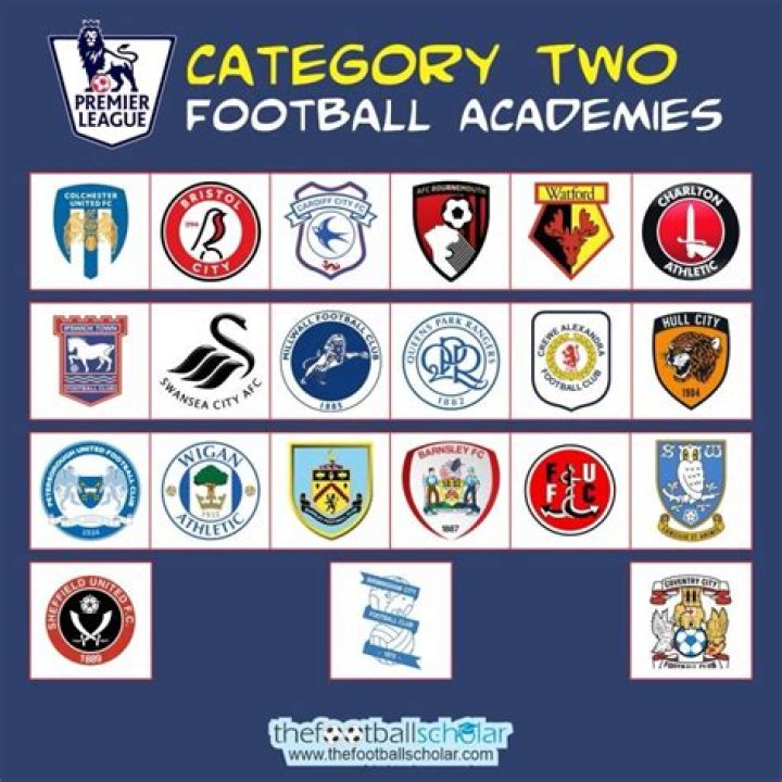 Can I support 2 football teams?