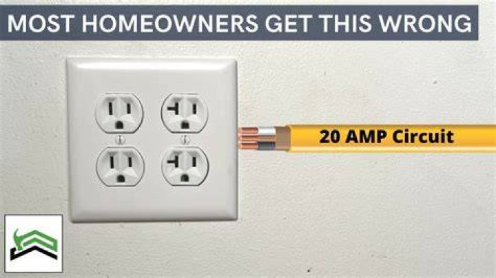 Can I use a 15-amp plug at home?