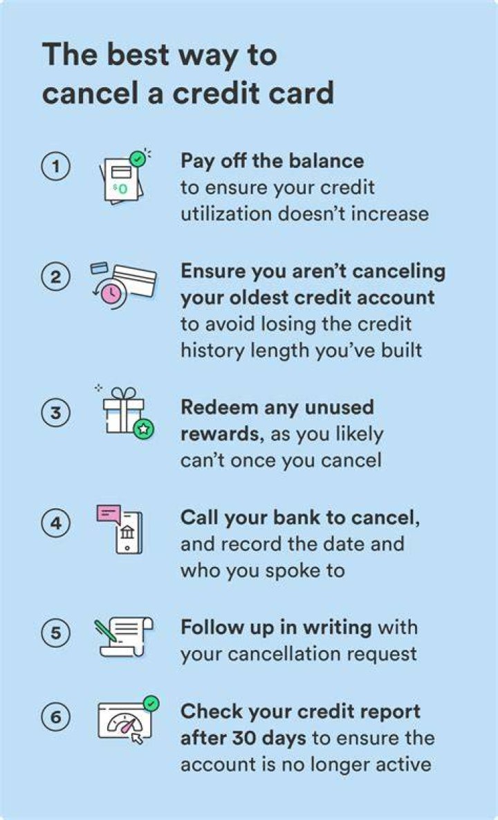 Can my husband cancel my credit card during divorce?