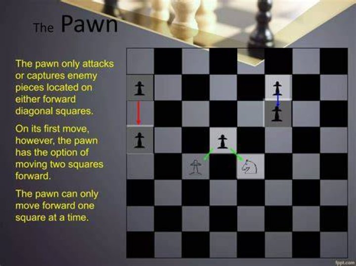 Can pawn move two steps?