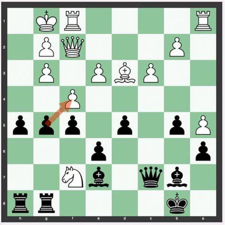 Can pawns move diagonally to promote?