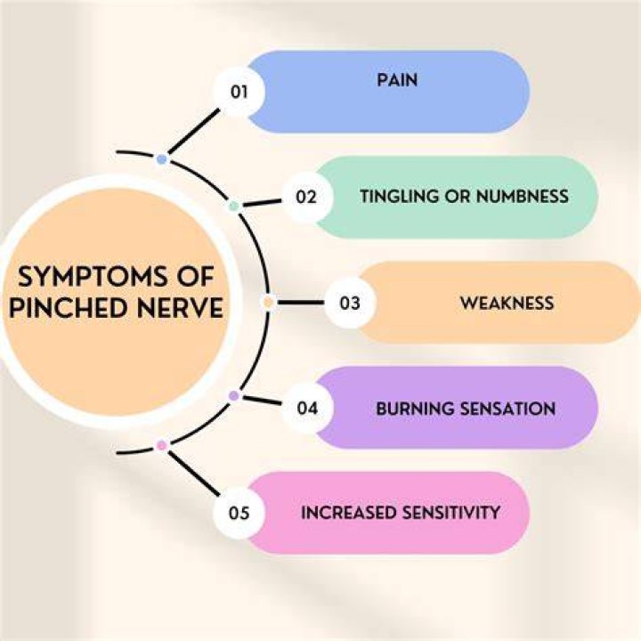 Can pinched nerve cause anxiety?