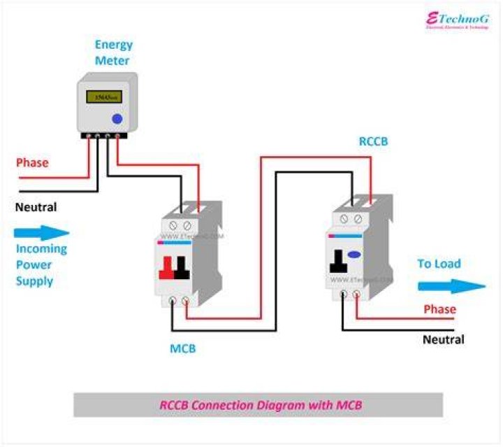 Can RCCB work without neutral?