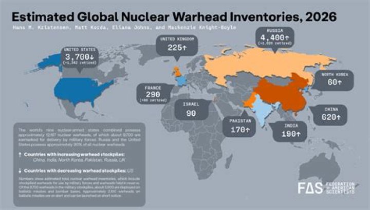 Can Russia's nuclear weapons reach the US?