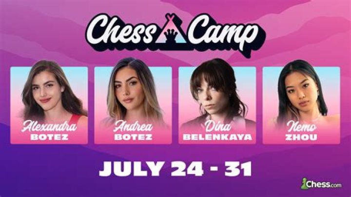 Can someone become a FIDE rated chess player online?
